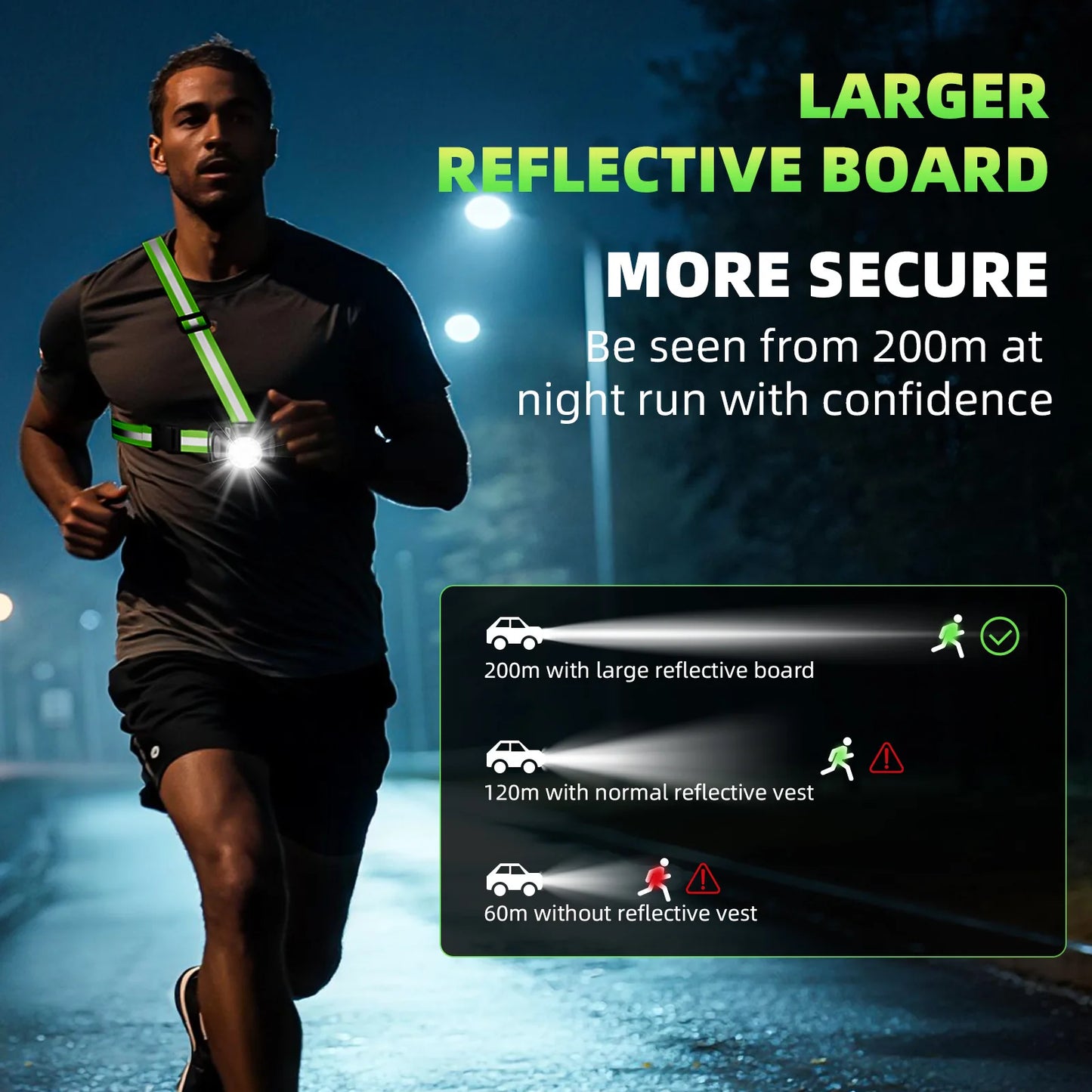 LED Night Running Light - 6 Lighting Modes Reflective Safety Vest with 500m Visibility