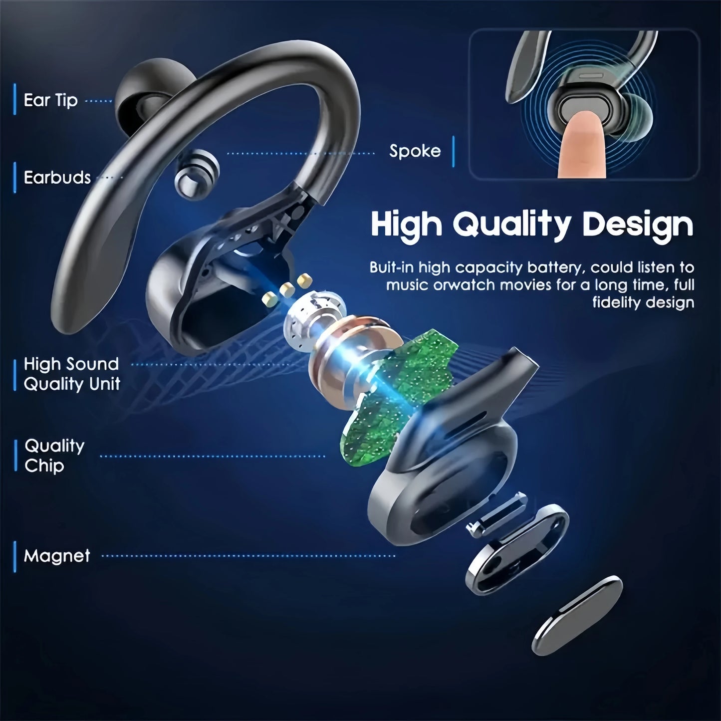 True Wireless Sports Earbuds – Ear Clip Design with Mic & LED Display