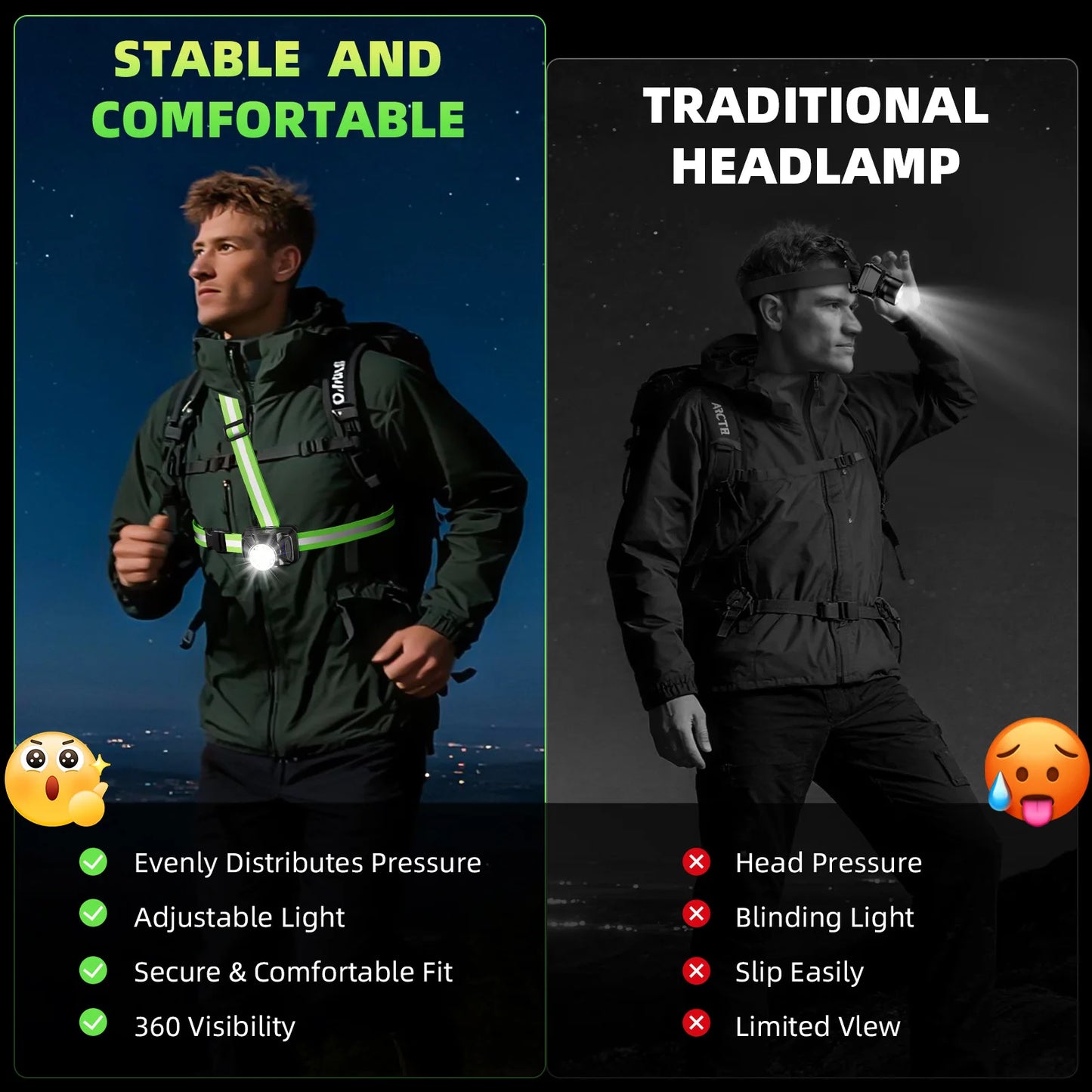 LED Night Running Light - 6 Lighting Modes Reflective Safety Vest with 500m Visibility