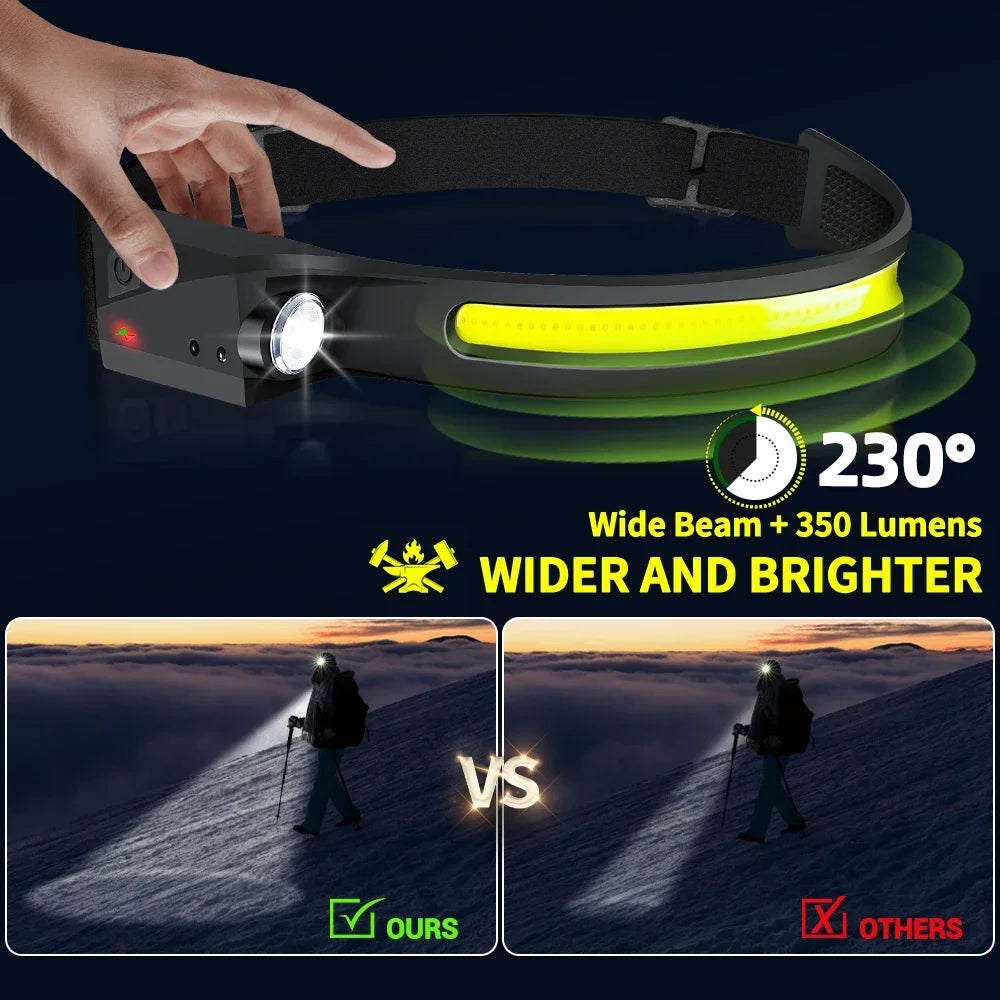 LED Running Headlamp - Rechargeable Head Torch for Night Running & Jogging