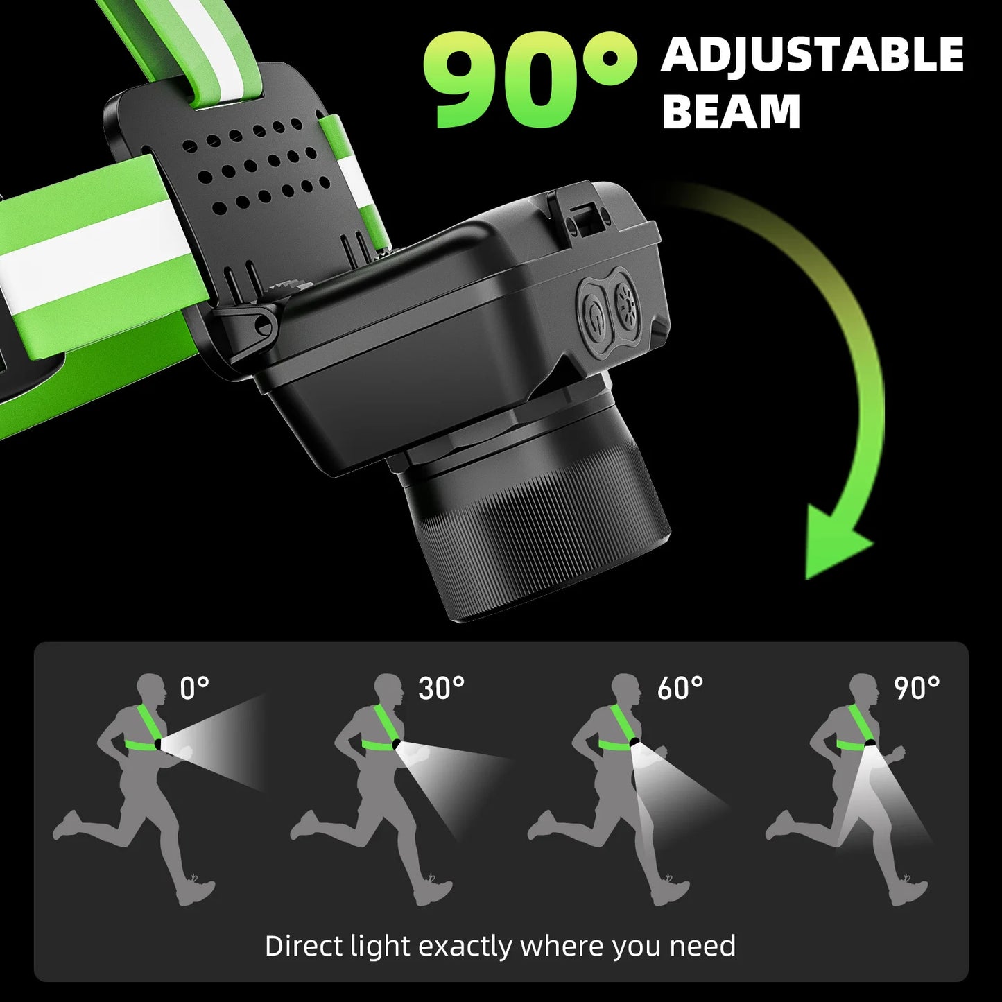 LED Night Running Light - 6 Lighting Modes Reflective Safety Vest with 500m Visibility