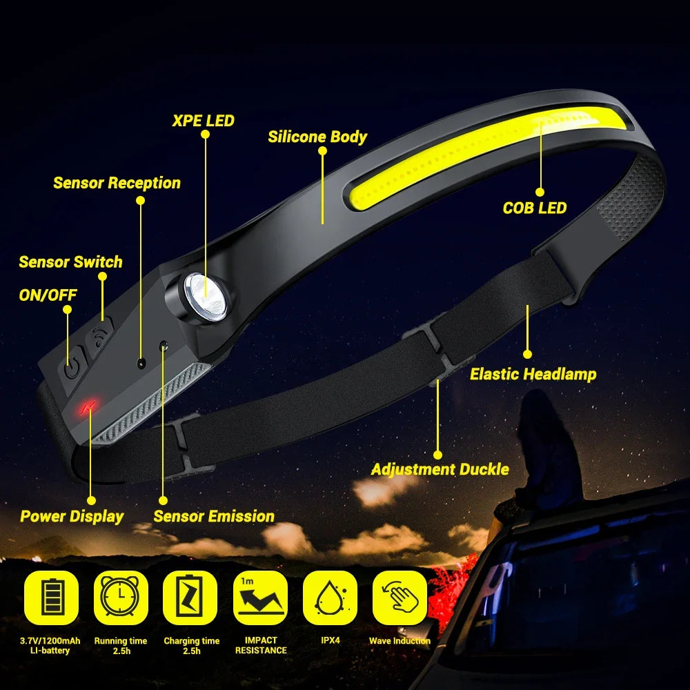 LED Running Headlamp - Rechargeable Head Torch for Night Running & Jogging