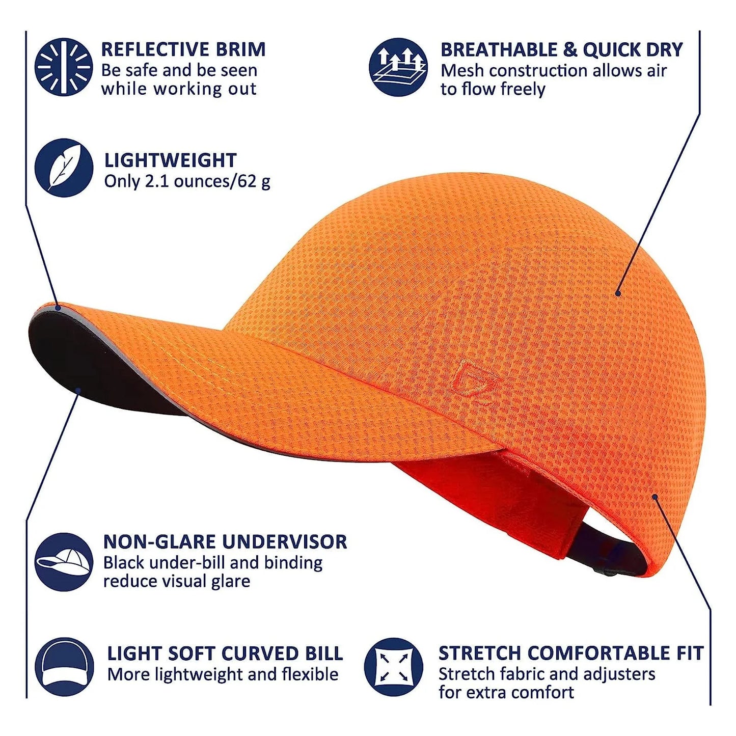 Women's Lightweight Running Hat - Breathable Mesh Cap with Reflective Trim