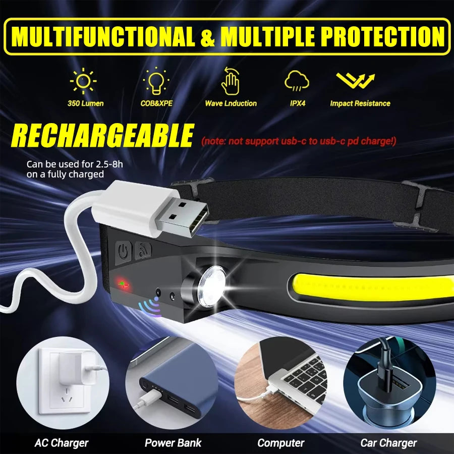 LED Running Headlamp - Rechargeable Head Torch for Night Running & Jogging