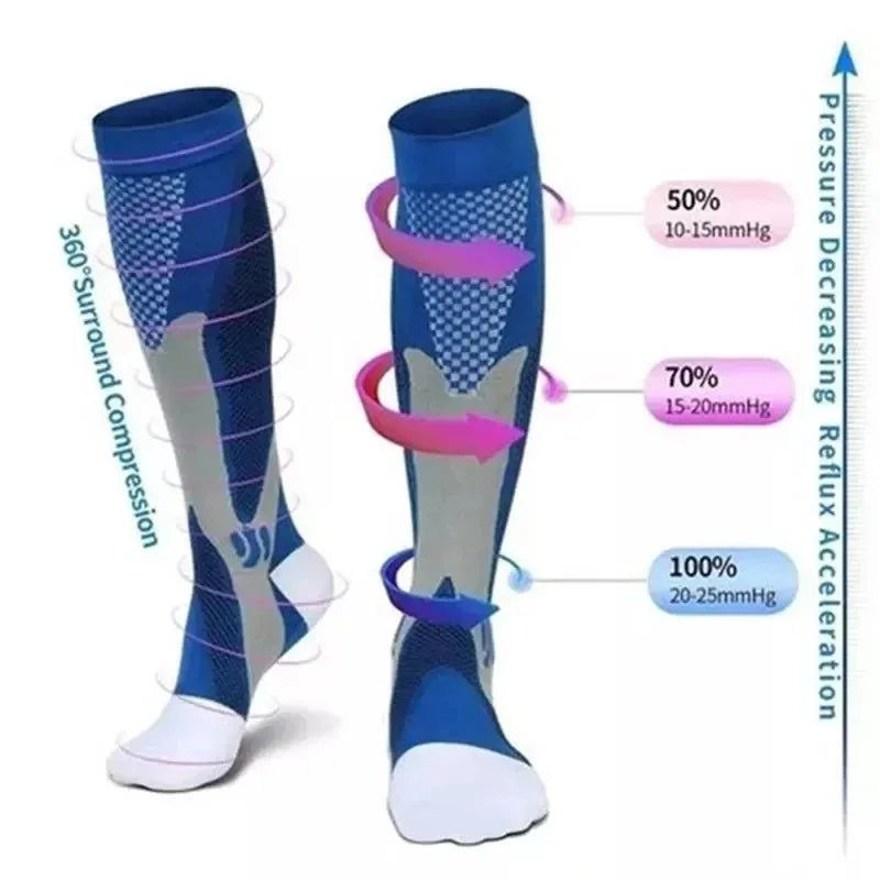 Compression Running Socks - 20-30 mmHg Anti-Fatigue Sports Socks
