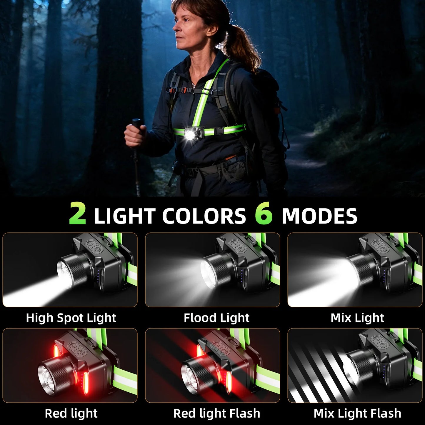 LED Night Running Light - 6 Lighting Modes Reflective Safety Vest with 500m Visibility